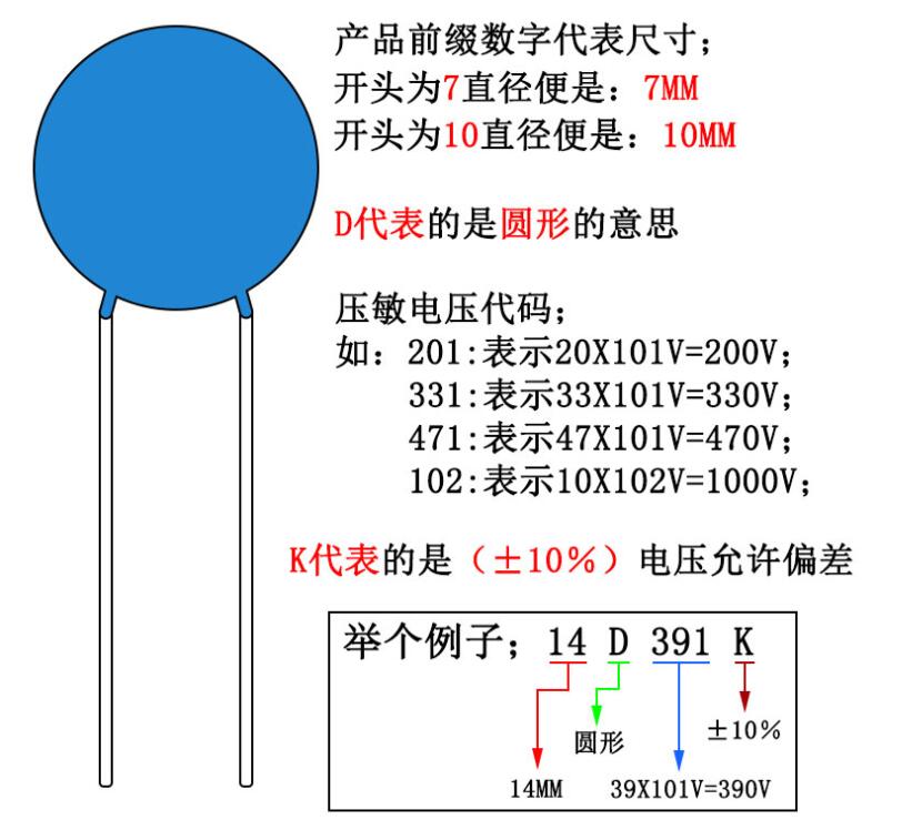 達孚電子帶您認識壓敏電阻器